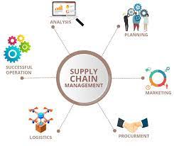 Supply Chain Management (SCM)